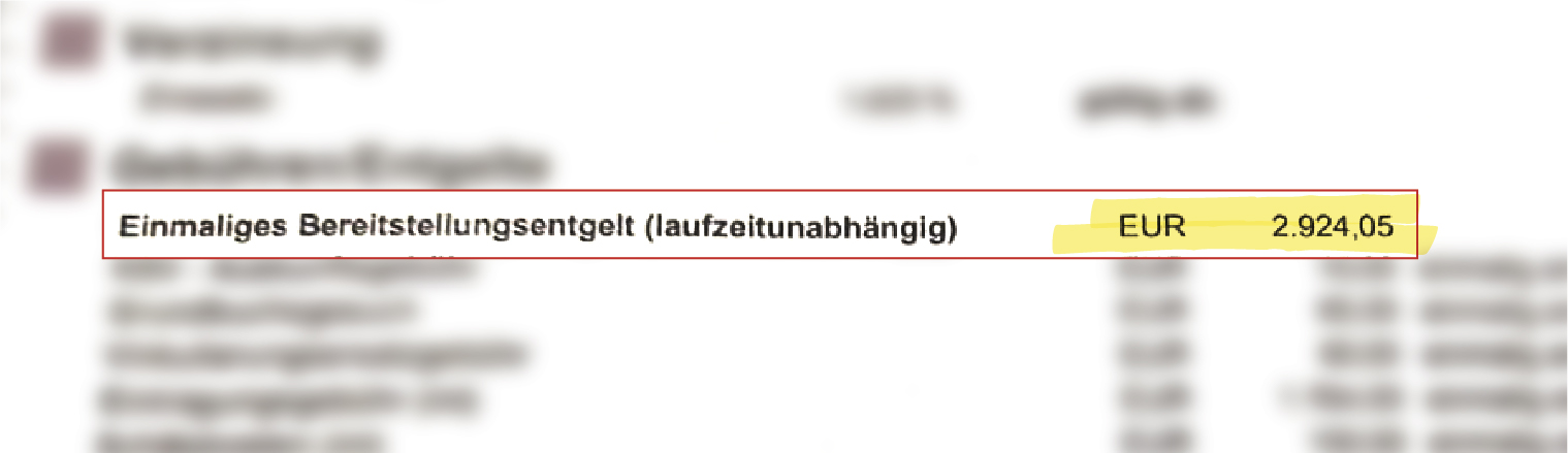 Kreditvertrag Raiffeisen
